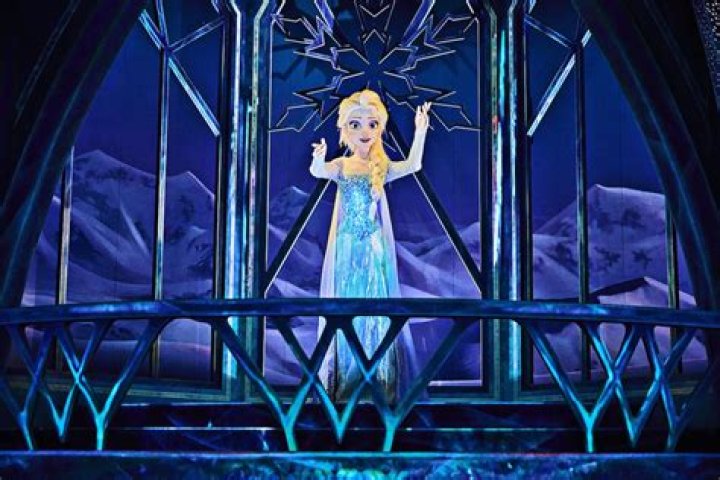 Are any original Disney Imagineers still alive? – Celebrity