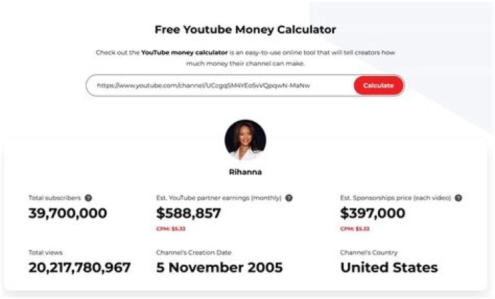 Djeasy Mixmaster net worth, income and estimated earnings of Youtuber channel