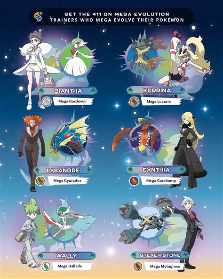 Does Any Pokémon Have 4 Evolutions? – Celebrity
