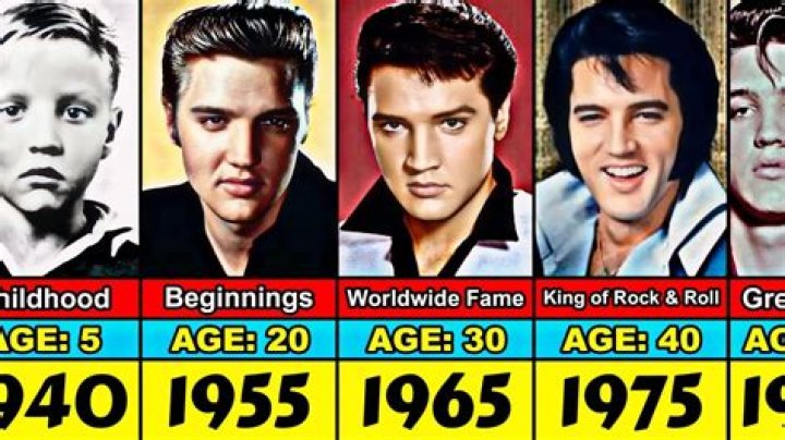 Famous 42 Year Old Males