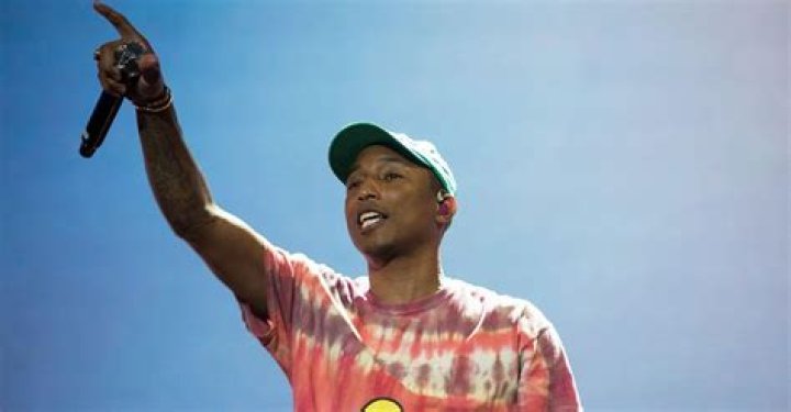 Famous Aries Rappers