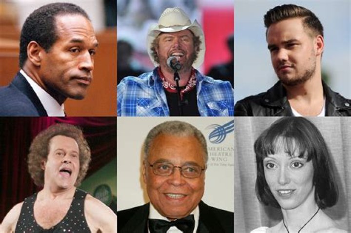 Famous People Who Died on November 28