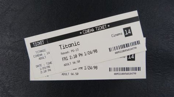 How much is a ticket at Showcase Cinema? – Celebrity