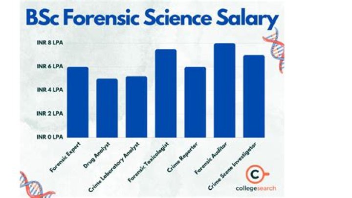 
How Much Money Does Bartolo Colon Make? Latest Income Salary
