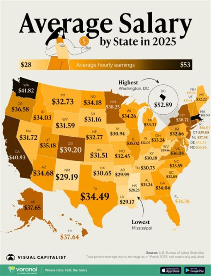 
How Much Money Does Daunte Culpepper Make? Latest Income Salary
