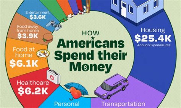 How Much Money Does Gayle King Make? – Celebrity