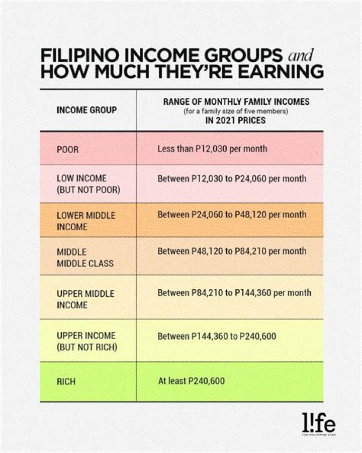 
How Much Money Does N.O.R.E. Make? Latest Income Salary
