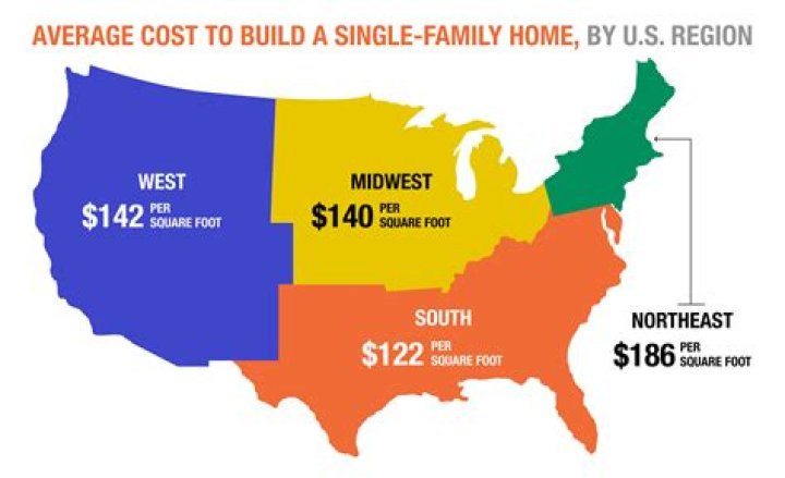 
How Much Money Does Serra Sabanci Make? Latest Income Salary
