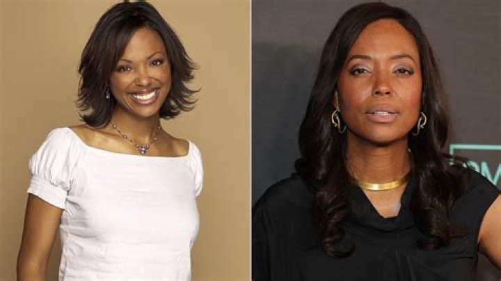 Is Aisha Tyler Mother Nature? – Celebrity
