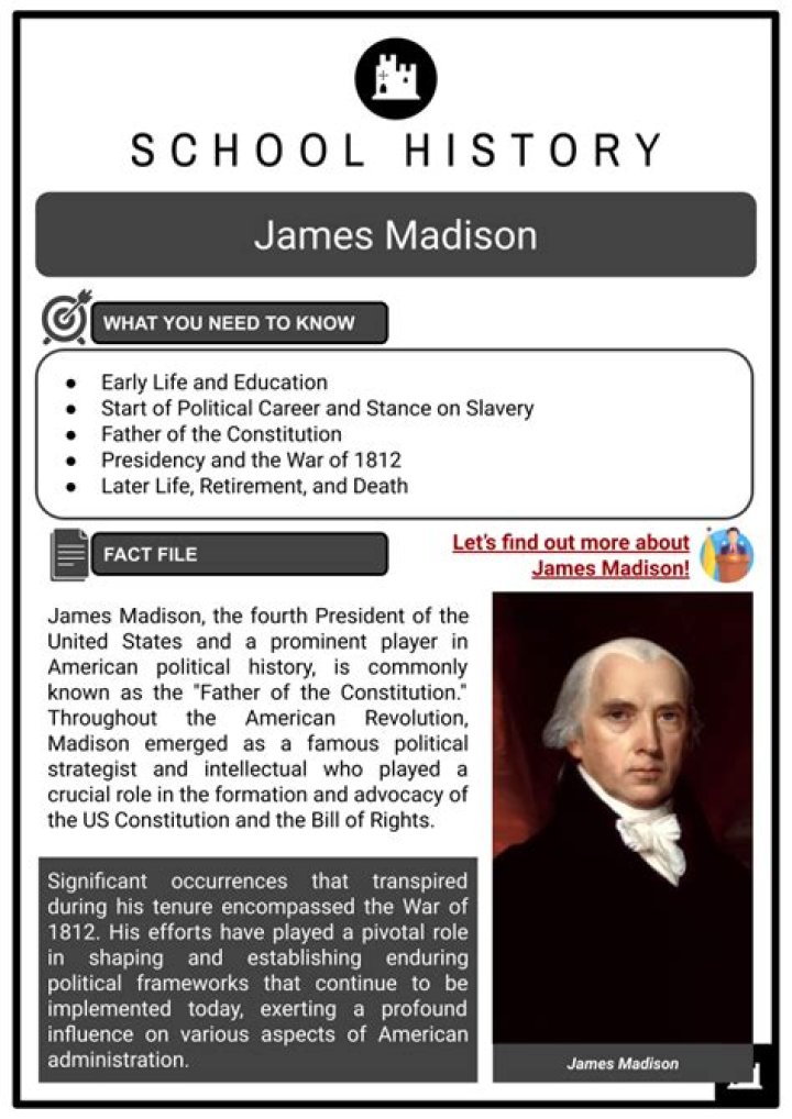 James Madison Biography - Facts, Childhood, Family Life & Achievements