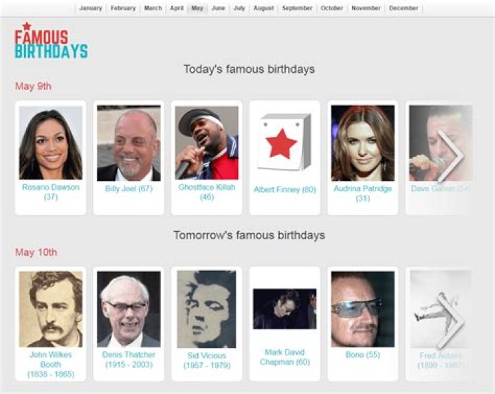 June 25 Birthdays Of Famous People - Characteristics And Personality Traits