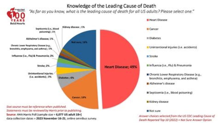 Katie Zereski cause of death and Obituary