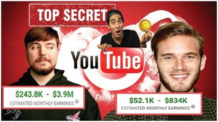 Patryk Jaki net worth, income and estimated earnings of Youtuber channel