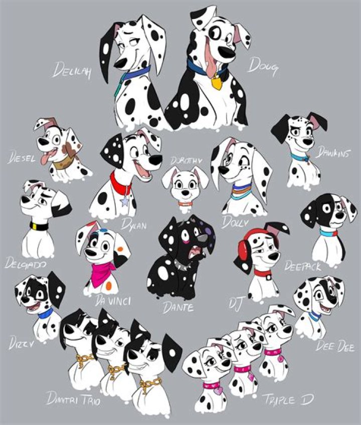 What are the dogs names in 102 Dalmatians? – Celebrity