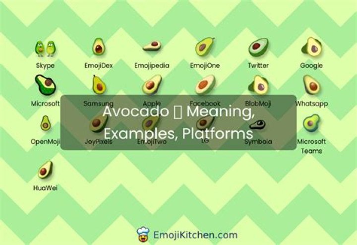 What Does Avocado Emoji Mean? – Celebrity
