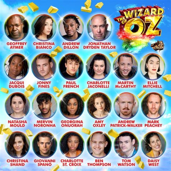 What part did Edwin play in the Wizard of Oz? – Celebrity