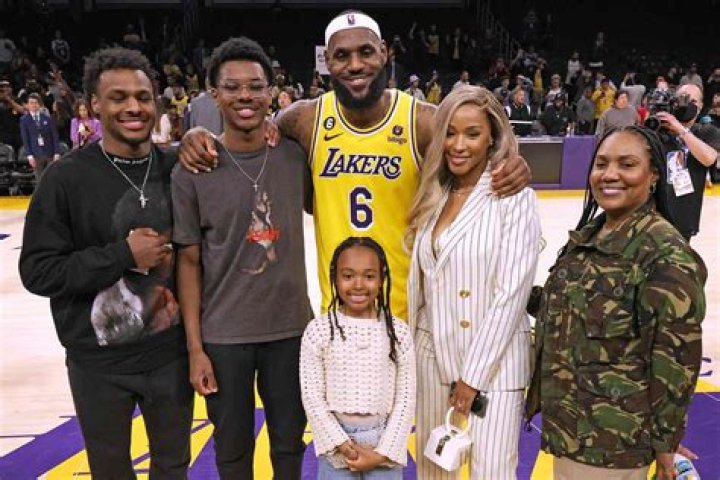 Who Is Lebron’S Dad? – Celebrity