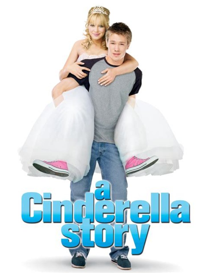 Who plays the stepmom in Cinderella with Hilary Duff? – Celebrity